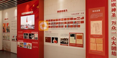 如何打造數字化民俗文化展館？